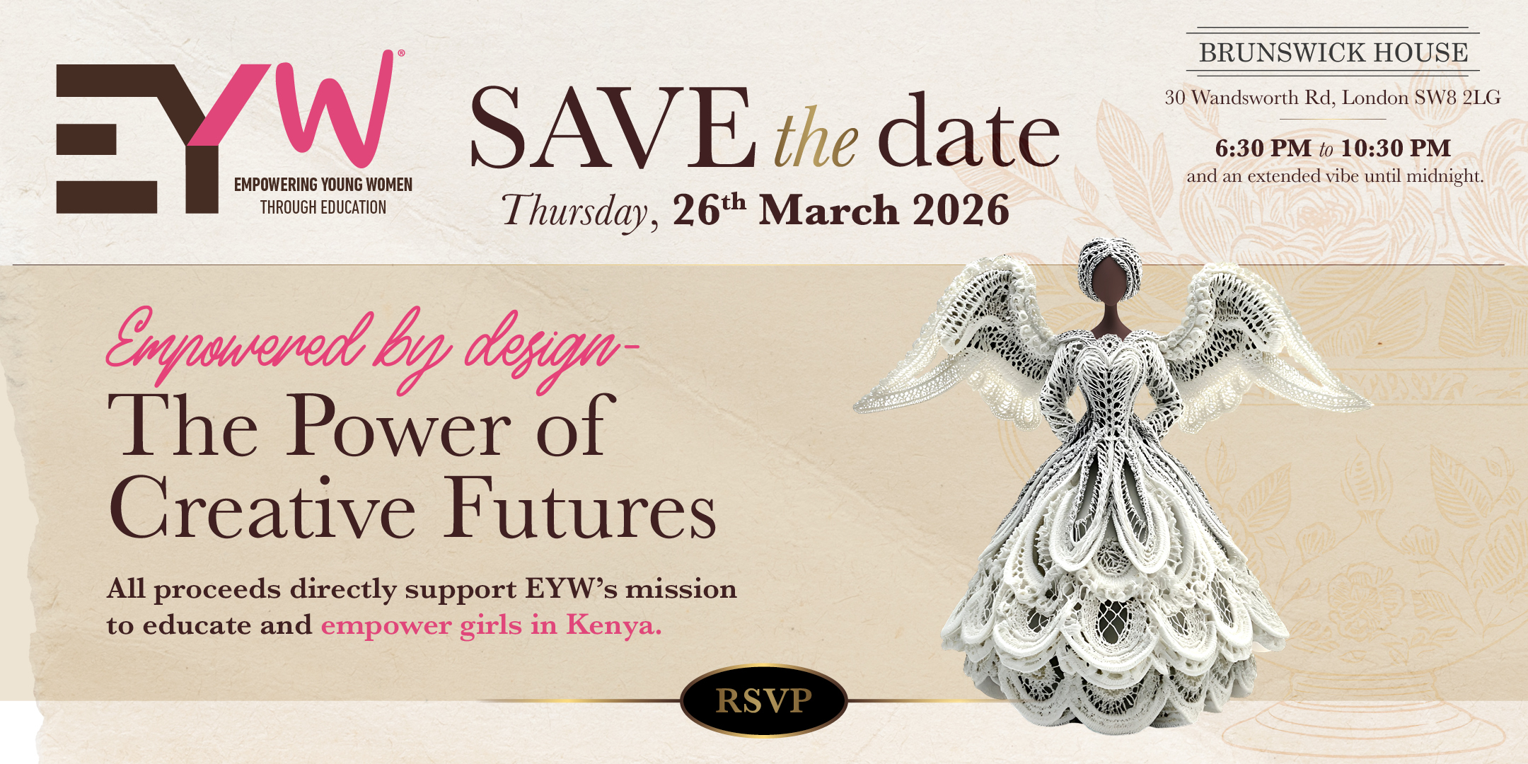 Empowered by Design - The Power of Created Features